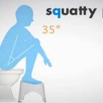 Squatty Potty comprar espana