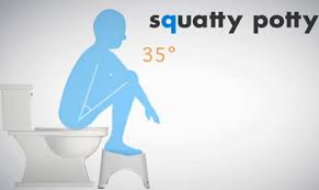 Squatty Potty comprar espana