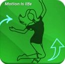 Pelvic Floor Training