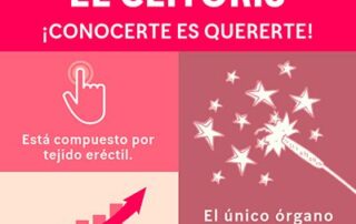 Conoce el clitoris