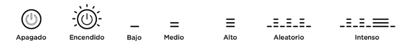 bgee