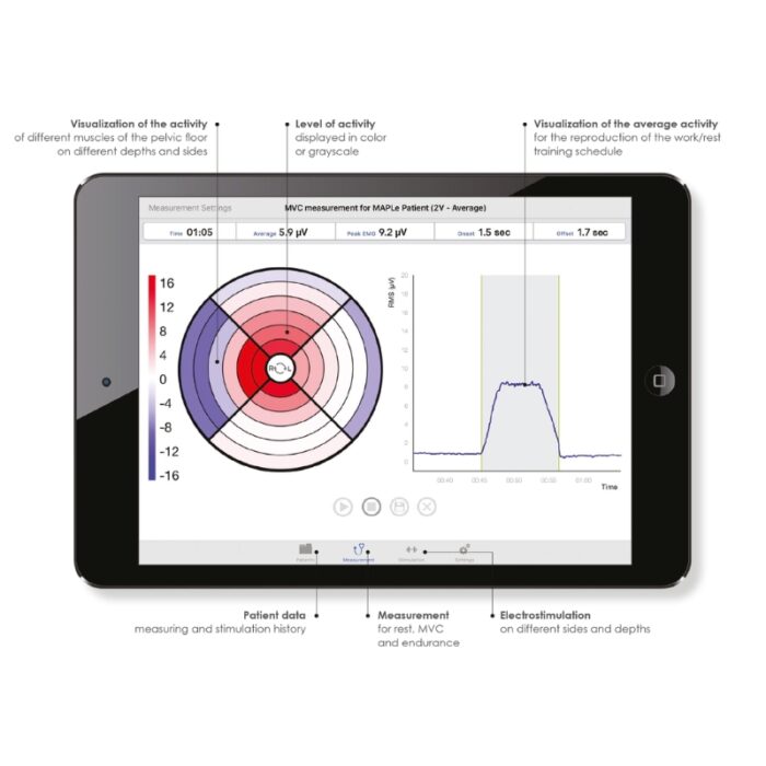 MAPLe Novuqare software